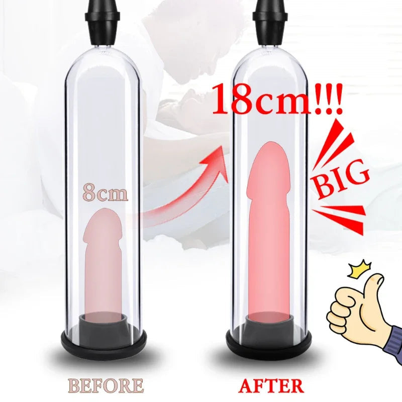 Manual Vacuum Penis Pump Male Enlarger Trainer - Delay Ejacuation Masturbation Cup for Men