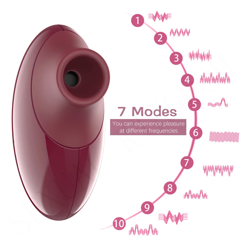 Clitoral Sucking Oral Sex Vibrator - Nipple Clit Sucker Licking Female Sex Toys - Domlust