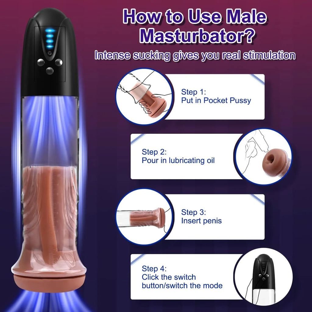 Electric Penis Pump Male Masturbator - Vaccum Sucking Pussy Masturbation Sleeve for Men