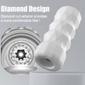 Diamond Pocket Pussy Male Masturbator - Realistic Vaginal Penis Massage Sex Toys for Men