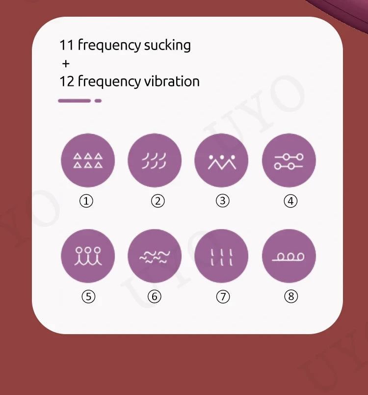 App Controlled Clit Stimulator - Satisfyer Pro2 Generation 3 Sucker Sex Toy for Women