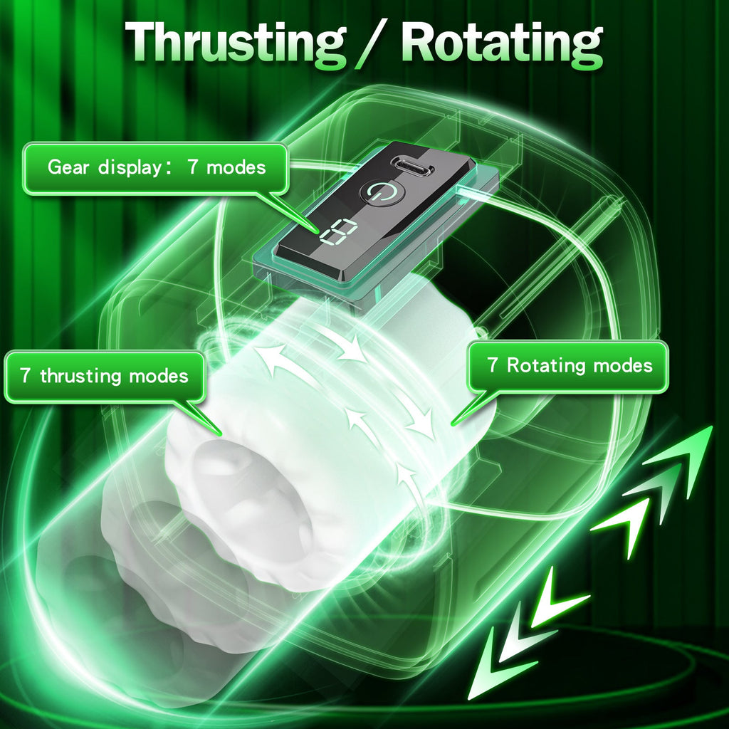 Handy Male Masturbator - Thrusting Rotating Pocket Pussy Adult Stroker Sex Toy for Men