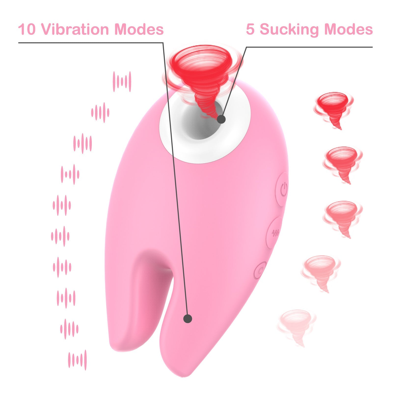 Clit Sucking Nipple Clamp Female Sex Toys - Extra Quiet Clitoral Vibrator