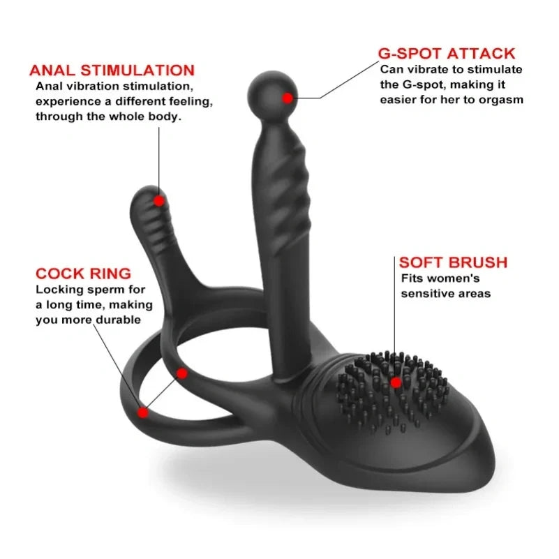 Silicone Male Ejaculation Control Cock Rings Vibrator – G-Spot Stimulation & Clitoral Suction Tool for Women