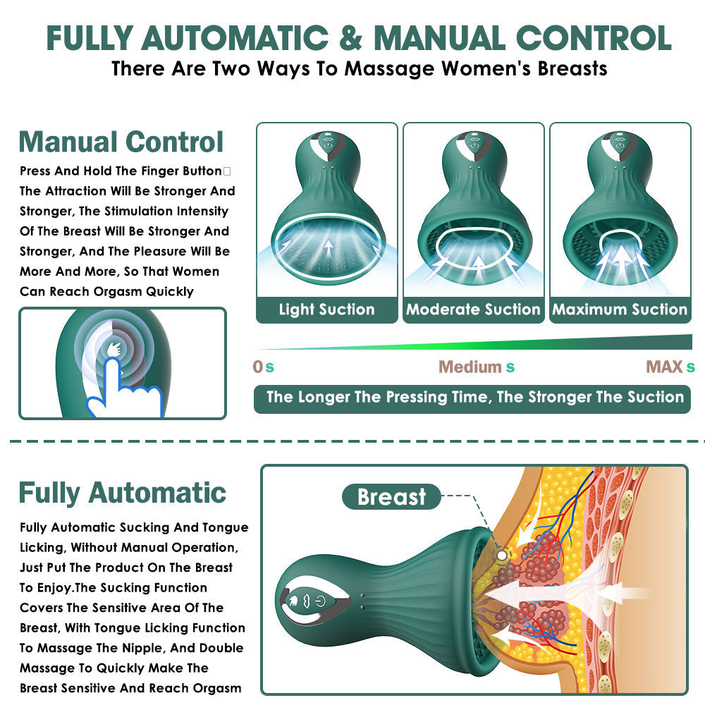 Oral Sex Sucking Female Masturbation Cup - Clit Nipple Rotating Clamp Women Vibrator