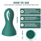 Oral Sex Sucking Female Masturbation Cup - Clit Nipple Rotating Clamp Women Vibrator