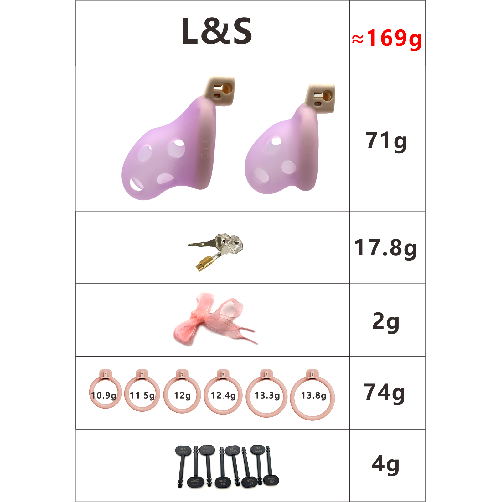 Silicone Male Chastity Cage with Adjustable Rings & Lock Set
