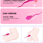 APP Controlled Vibrating Panty Egg Vibrator - Sperm G Spot Anal Sex Toys for Women