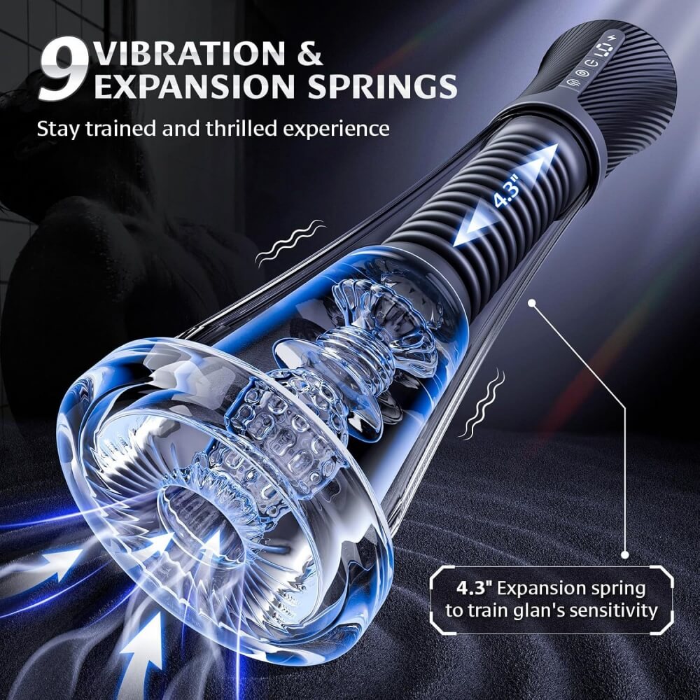 3 - IN - 1 Male Masturbator - Tarisss Sex Toy Store