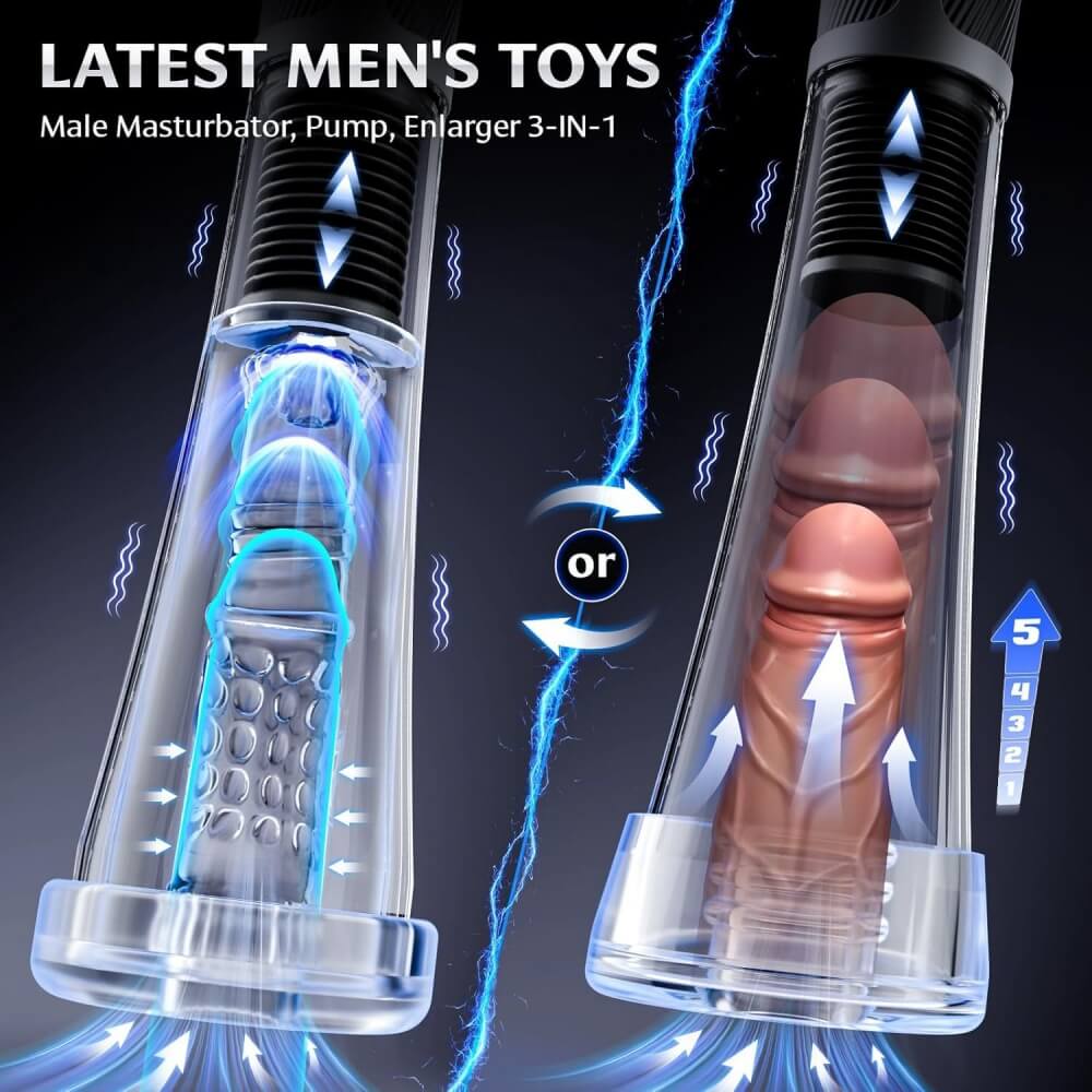 3 - IN - 1 Male Masturbator - Tarisss Sex Toy Store