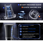 3 - IN - 1 Male Masturbator - Tarisss Sex Toy Store