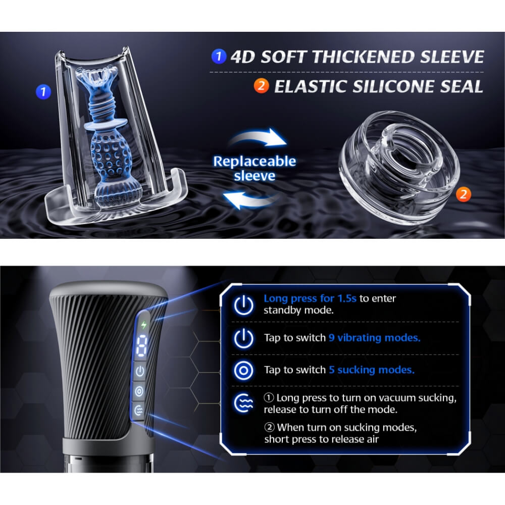 3 - IN - 1 Male Masturbator - Tarisss Sex Toy Store
