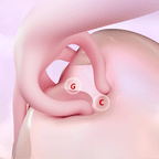 Finger Vibrator Sex Toys for Women - Realistic Pink Breast Vaginal Prostate Massager Novelty Gift
