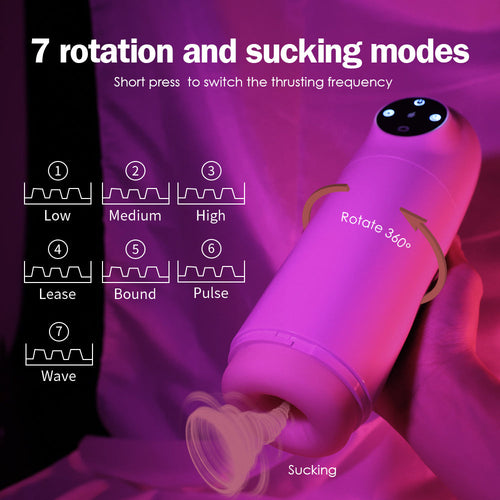 Automatic Sucking Rotating Penis Masturbation Cup - Blowjob Male Masturbator Sex Toys for Men