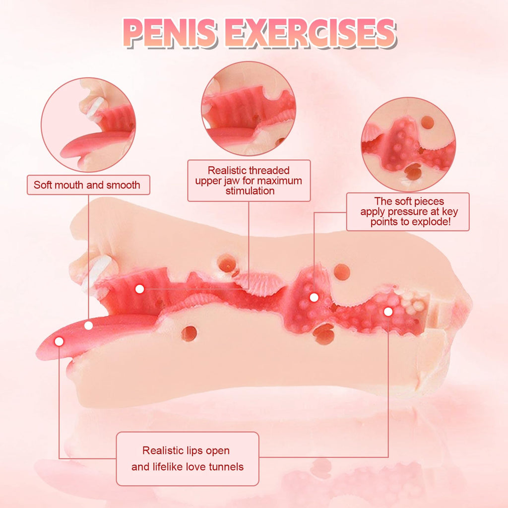Realistic Pocket Pussy Male Masturbator - 2-in-1 Big Labia Vaginal Sex Oral Sucking Penis Massage