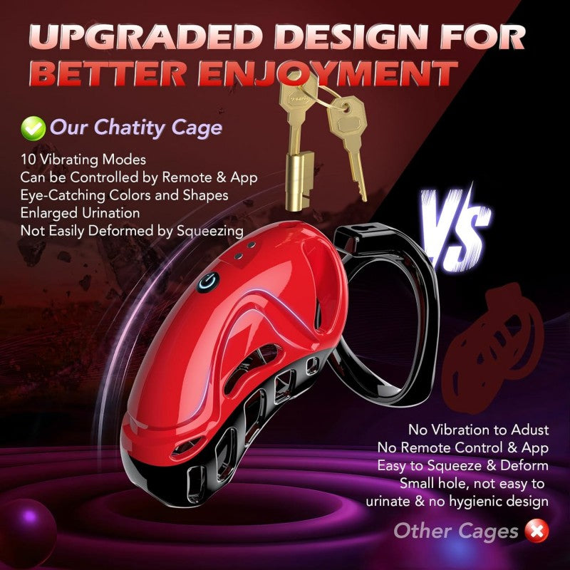 App-Controlled Vibrating Chastity Cage for Men