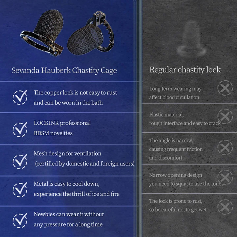 AegisLink-Chainmail-Chastity-Cage