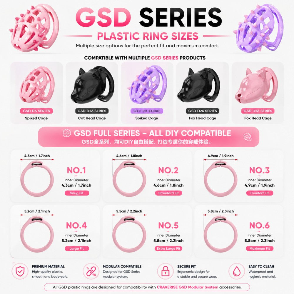 GSD Series Plastic Ring with Adjustable Wearable Strap – Modular Cage System Accessory
