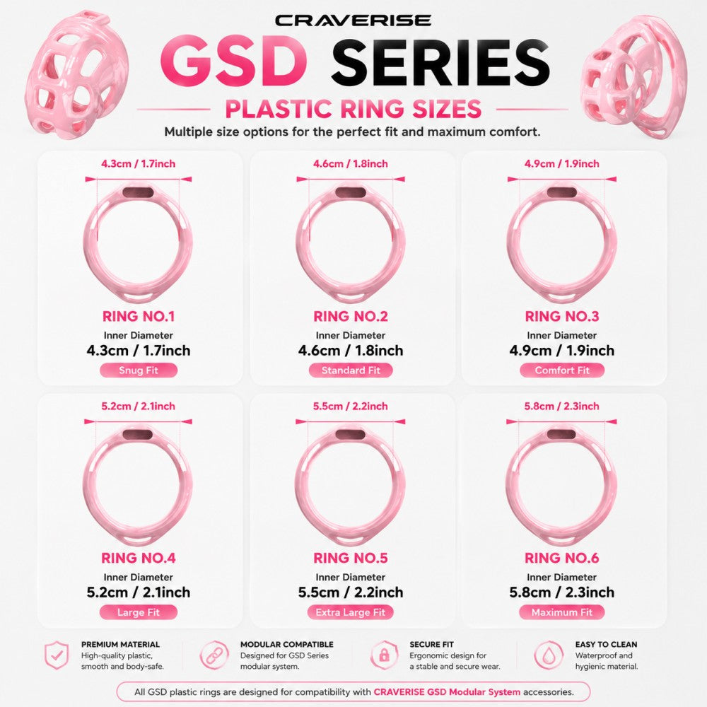 GSD Series Plastic Ring with Adjustable Wearable Strap – Modular Cage System Accessory
