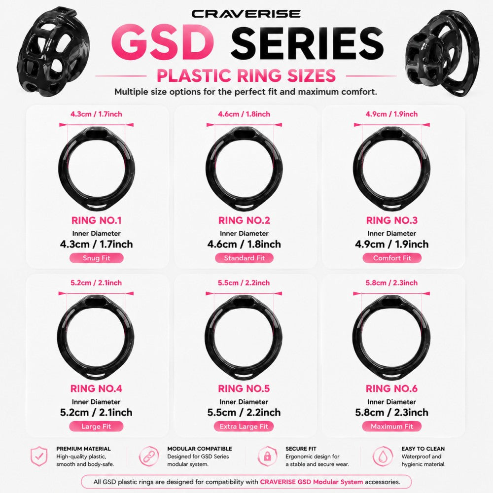 GSD Series Plastic Ring with Adjustable Wearable Strap – Modular Cage System Accessory