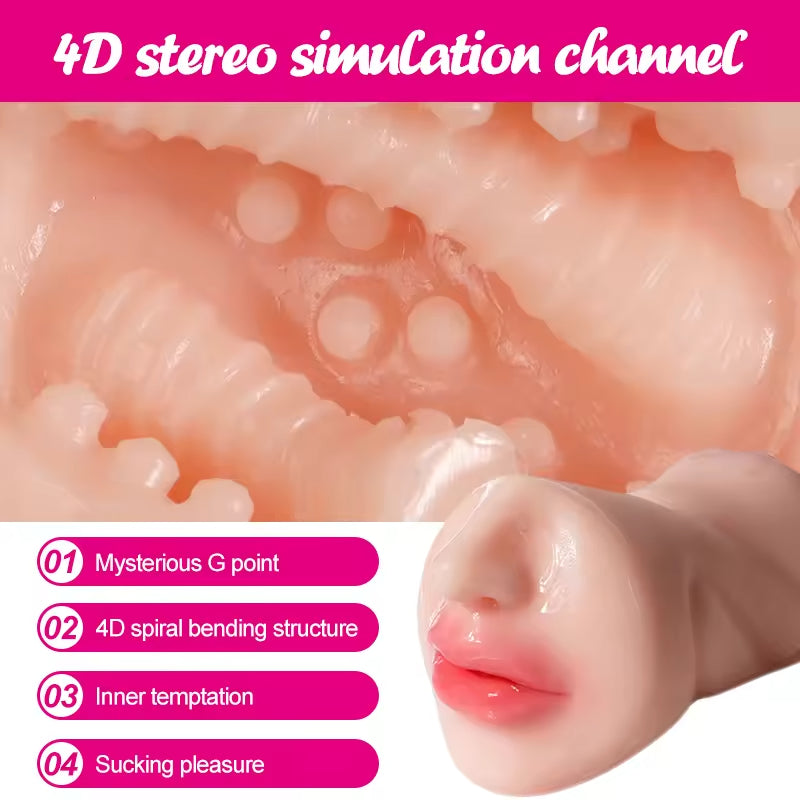 Realistic Oral Sex Pocket Pussy Male Masturbator - Lifelike Vagina Penis Masturbation Cup