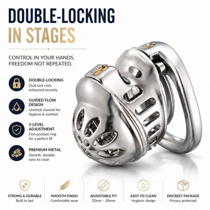 Stainless Steel Dual-Lock Chastity Cage