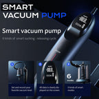 Vacupro - Automatic Prostate Massager - Electric Sucking Anal Plug