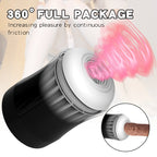 Suction and Massage Penis Masturbation Blowjob Porn Cup - Liquid Silicone Soft Male Sex Toys