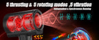 Automatic Thrusting & Rotating Male Masturbator Cup - Tarisss Sex Toy Store