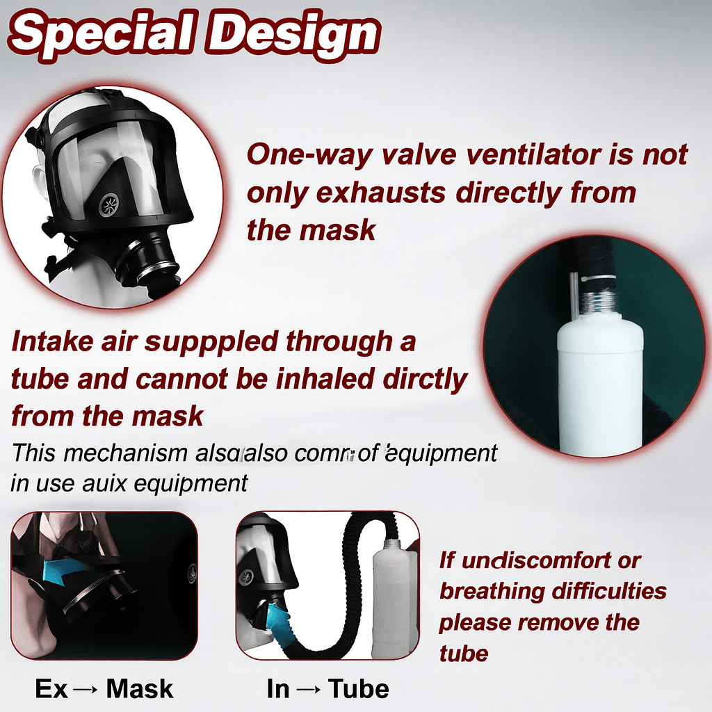 Black Silicone Gas Mask with Detachable Hose and Drinking Bottle for Roleplay and Party Costume - Tarisss Sex Toy Store