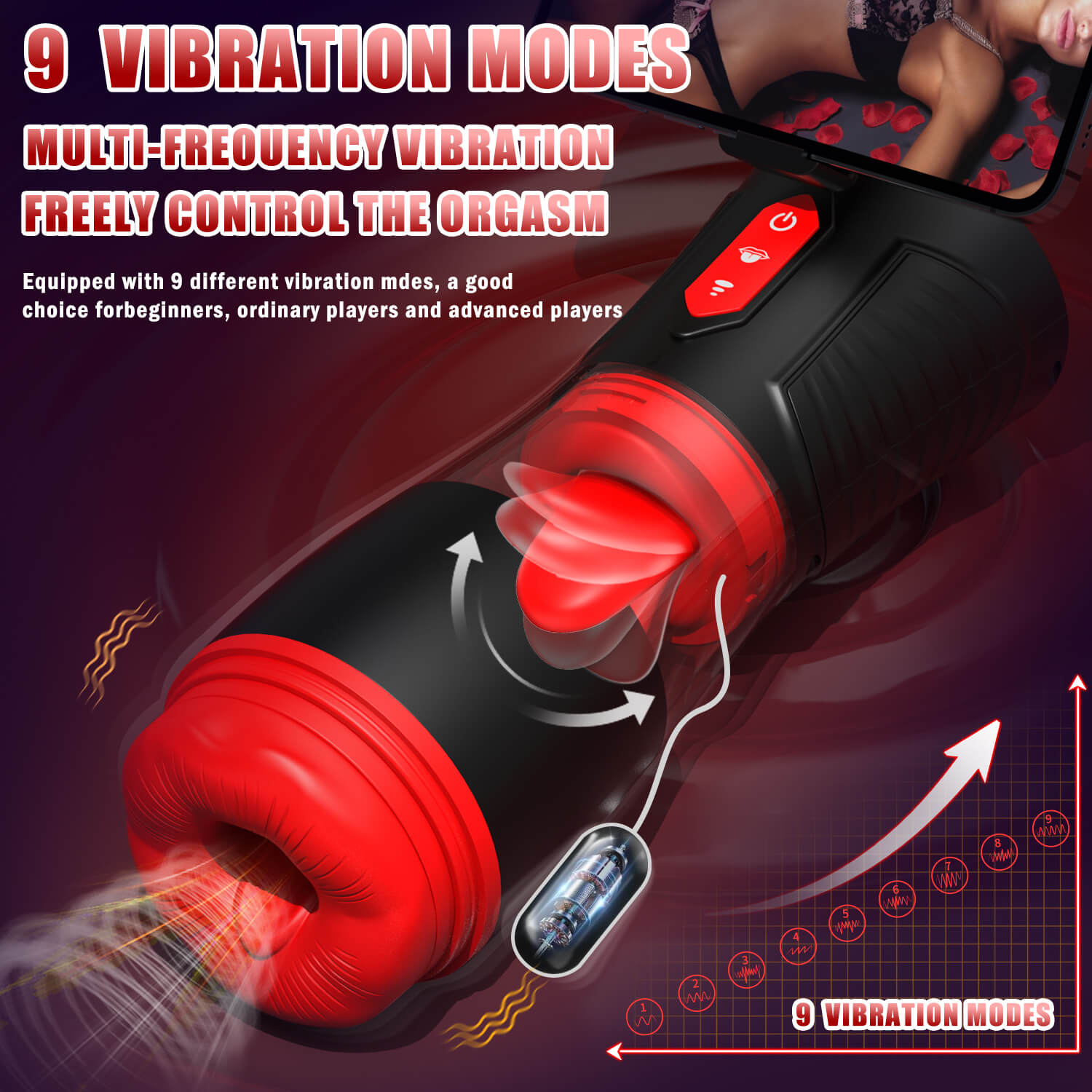 Electric Male Masturbator - Tarisss Sex Toy Store