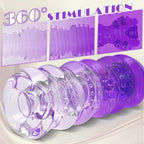Male Masturbator - Tarisss Sex Toy Store