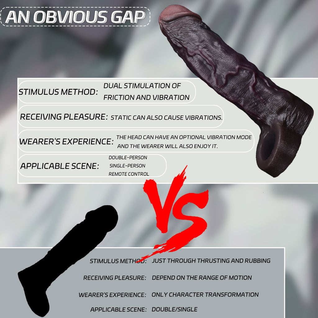 BBC Vibrating Cock Sleeve for Male Sex Toys | Realistic Silicone Penis Extender with Remote Control
