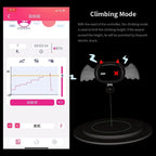 APP Remote Control Devil Collar – Adjustable Smart Shock Training Collar