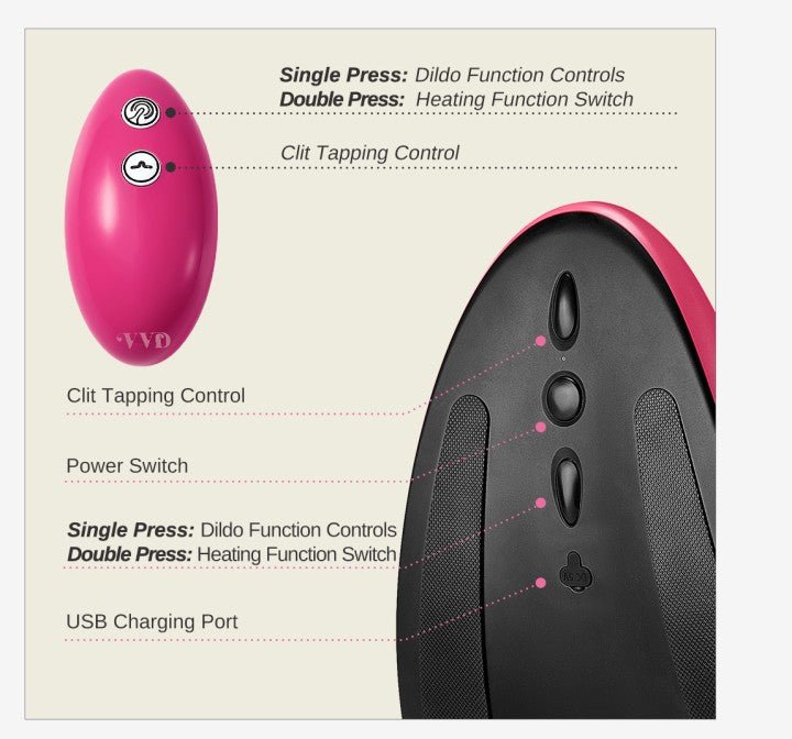 Ride - On Vibrating Massager with Interchangeable Silicone Attachments & Remote Control - Tarisss Sex Toy Store