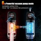 TaRiss's® Penis Pump Automatic Male Masturbator for Men - Tarisss Sex Toy Store