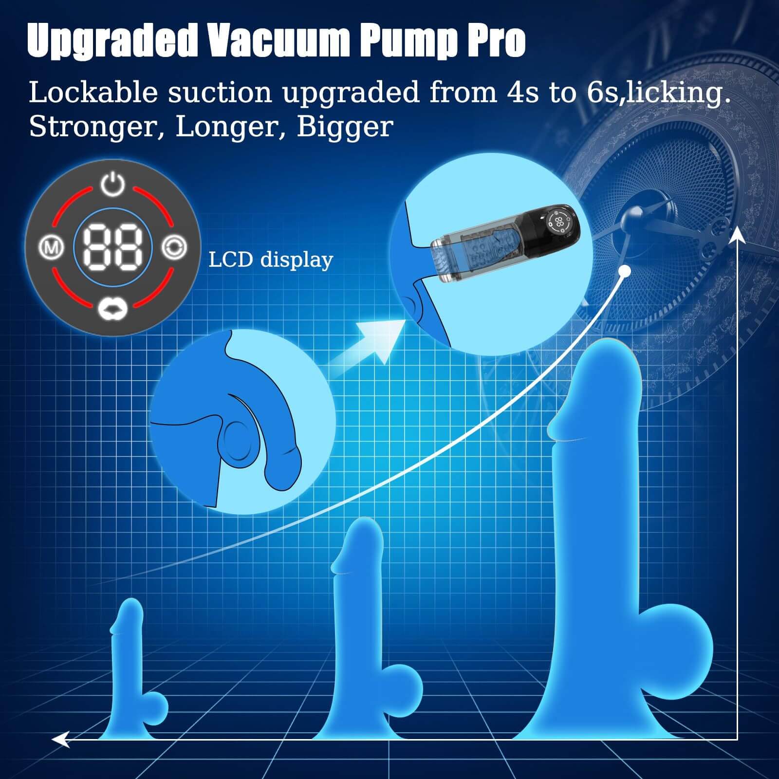 TaRiss's® Penis Pump Automatic Male Masturbator for Men - Tarisss Sex Toy Store