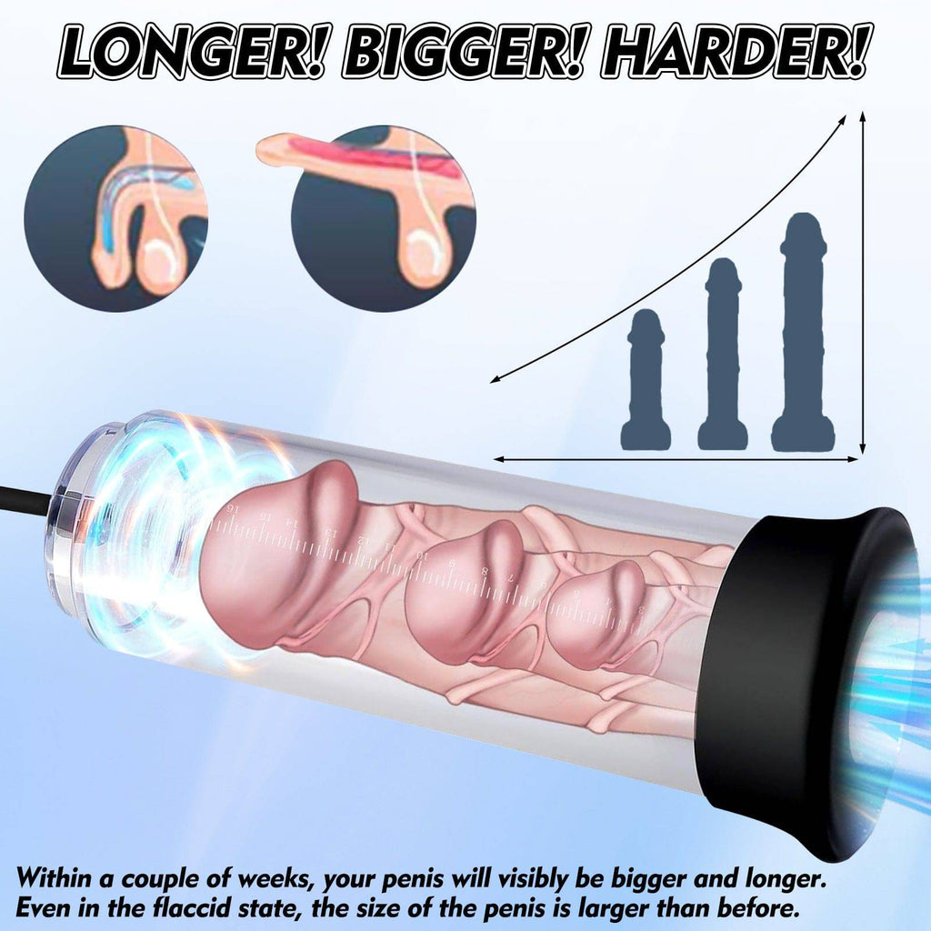 TaRiss's Penis Pump Manual Vacuum Pump Penis Enlarger Adult Sex Toy for Men - Tarisss Sex Toy Store