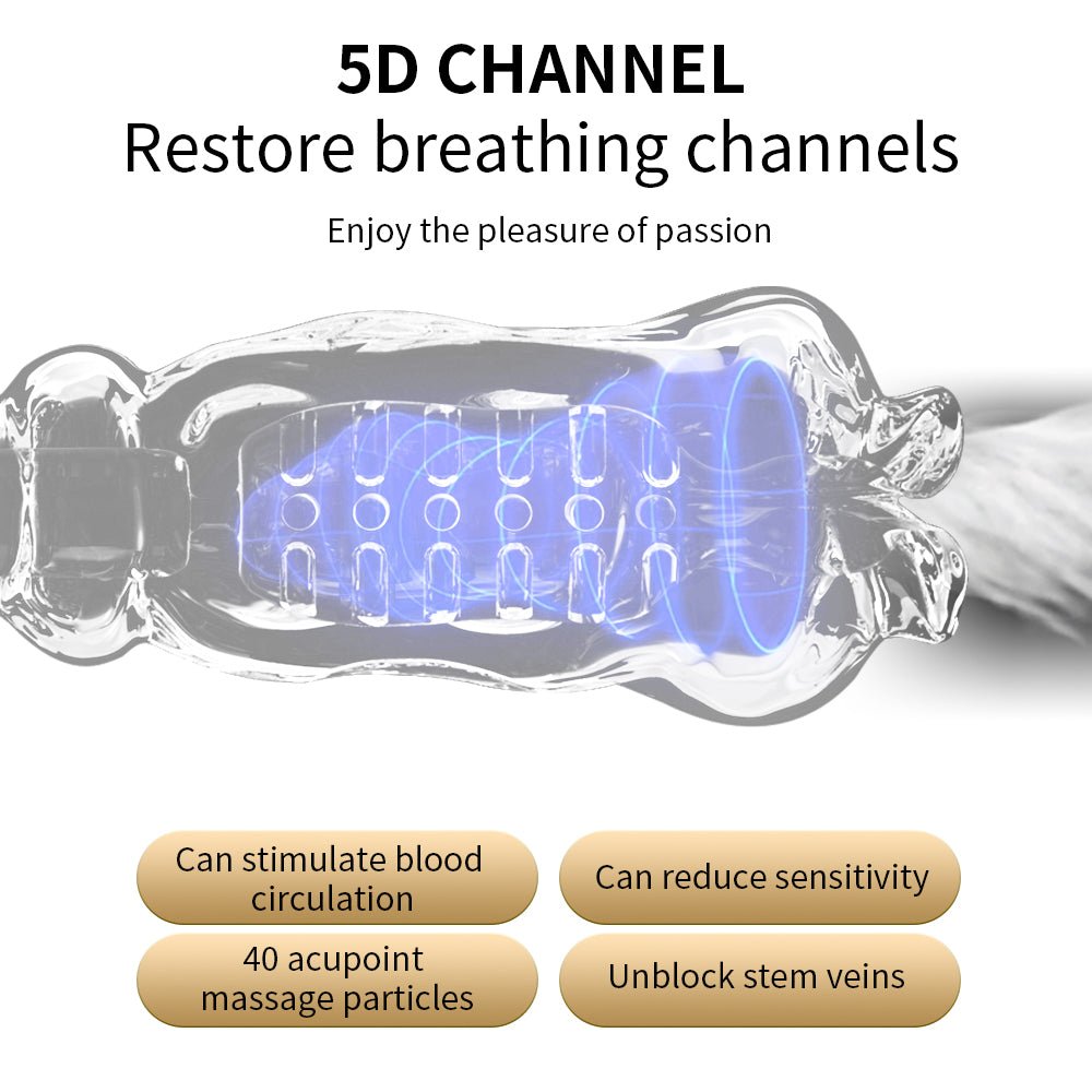VibeCore Suction & Pulse Masturbator - Tarisss Sex Toy Store